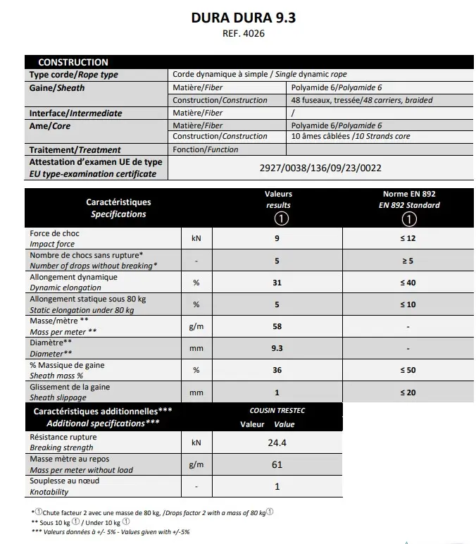 Dura Dura 9,3mm X 70m Colibri - Cordes A Simple | Cousin Trestec