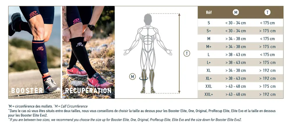 Booster Elite Evolution Noir - Manchons Recup | Bv Sport