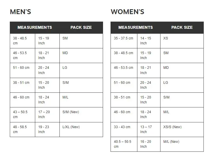 Atmos Ag 65 Mythical Green - Sac A Dos | Osprey