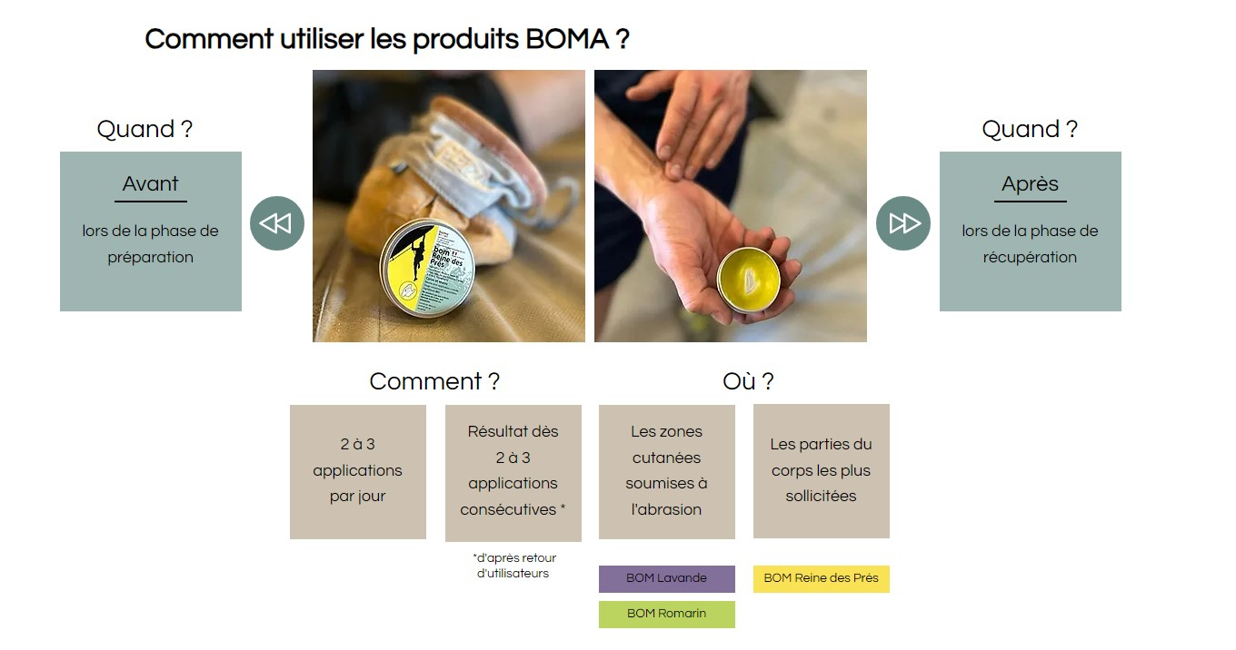 Bom Romarin 22g - Accessoires | Boma