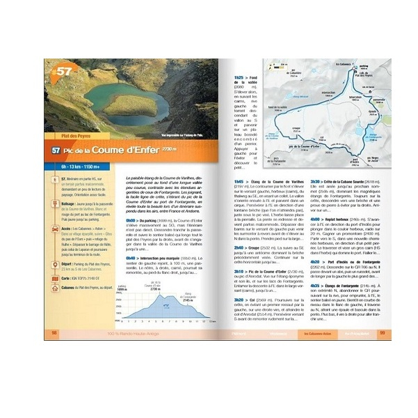 100% Rando Haute Ariege - Topo | 3 Sup Editions