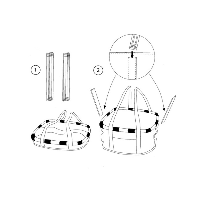 Panier Pour Guidon Bikebasket Noir - Sacoches | Klickfix