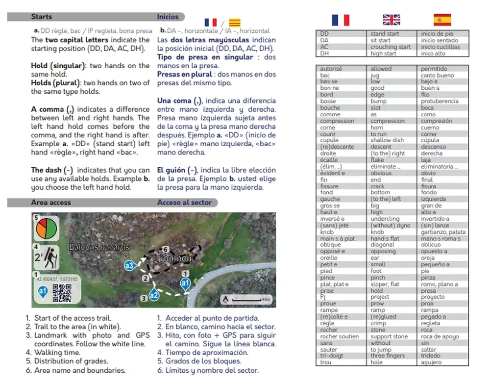Topo Du Chaos De Targasonne-angoustrine - Topo | Ct Ffme 66