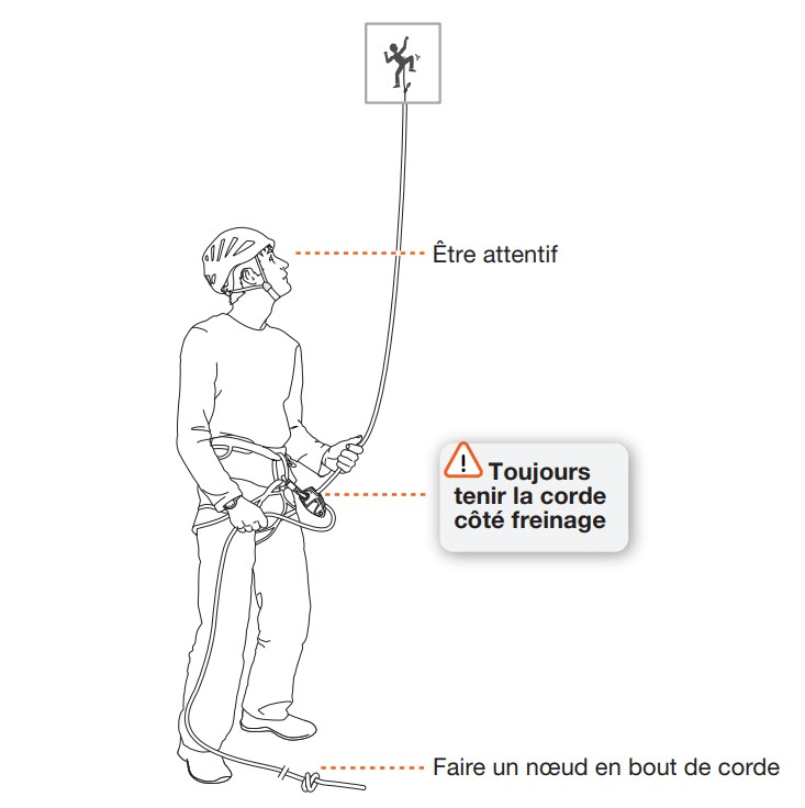 Grigri Gris - Assurage | Petzl