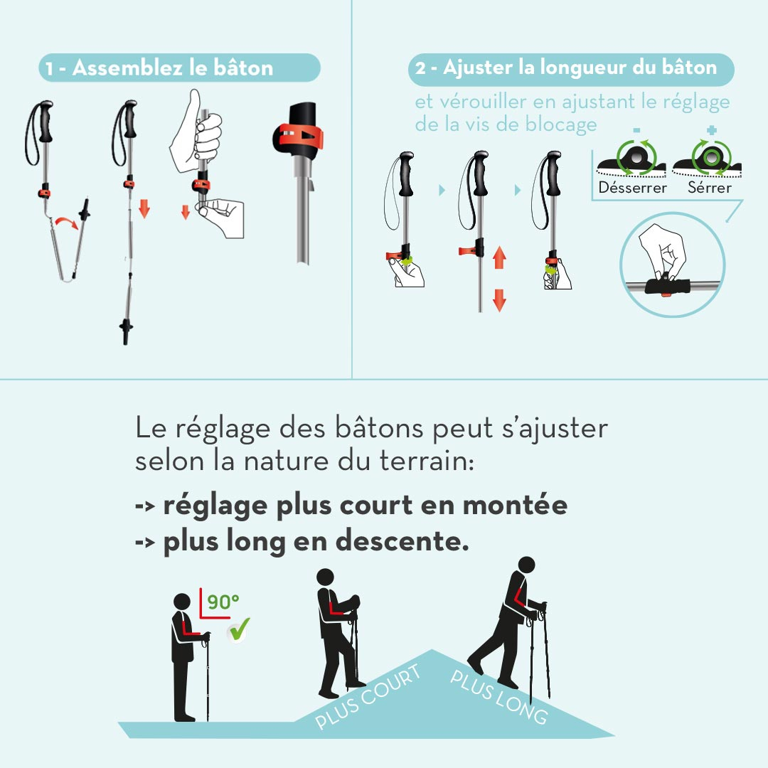 Batons Trail - Trail Fast-z  (paire) - - Batons | Impulse Outdoor