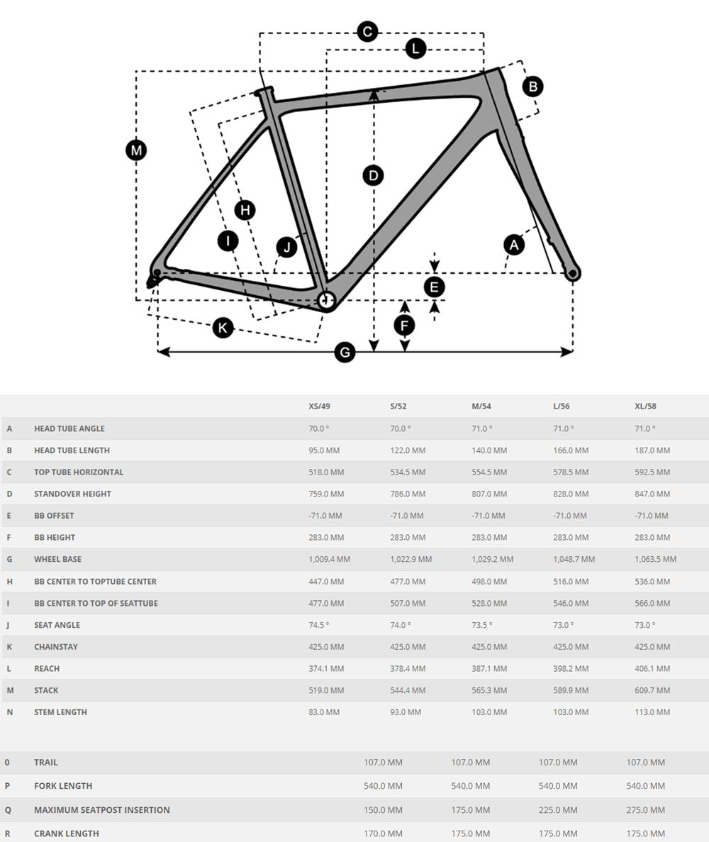 Addict Gravel 30 - Velo | Scott