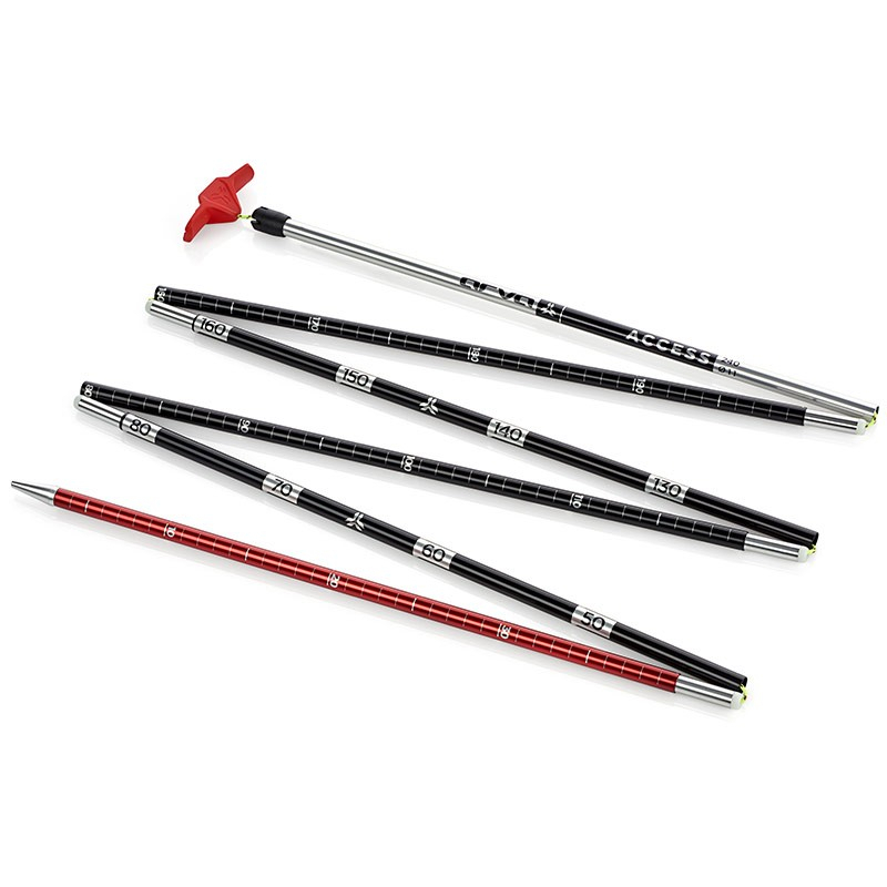 Pack Safety Box Evo5+