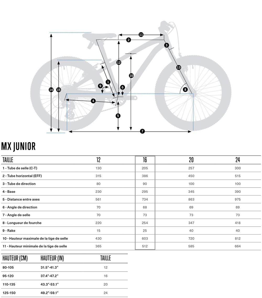 Mx 16 Bluish Grey - Bright Red - Velo | Orbea