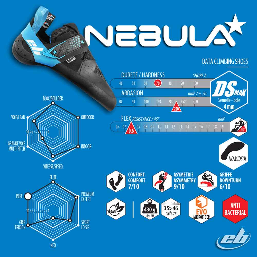 Nebula 3.0 - Chaussons | Eb