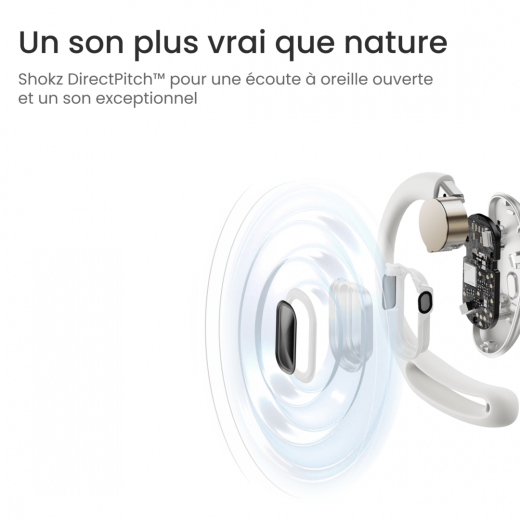 Openfit Air White - Casques Audio | Shokz