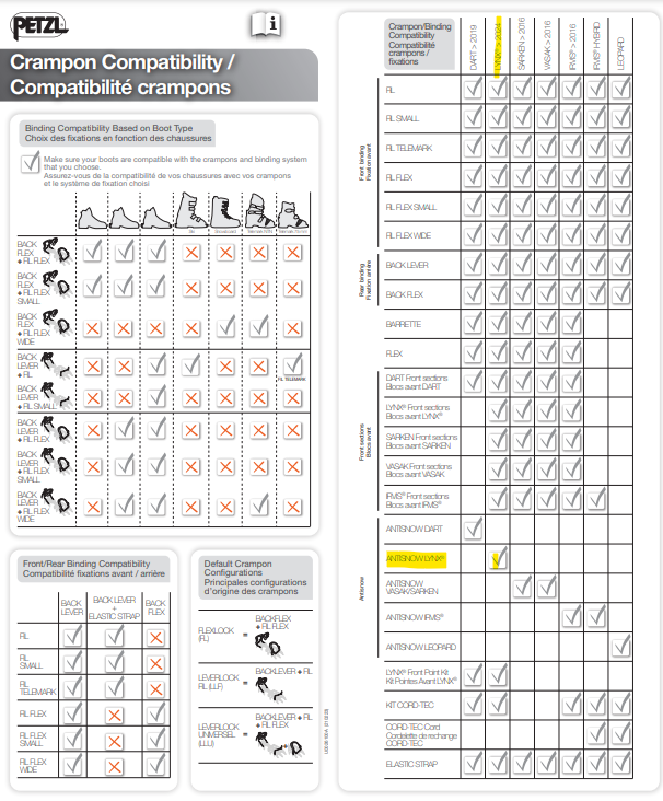 Antisnow Lynx 2024 - Crampons | Petzl