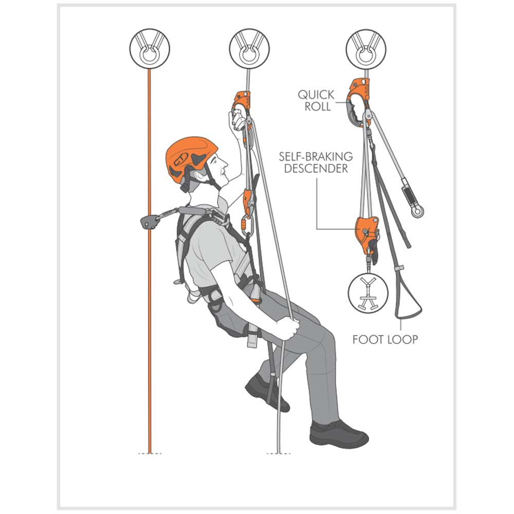 Quick Roll Droite Orange - Travaux En Hauteur | Climbing Technology