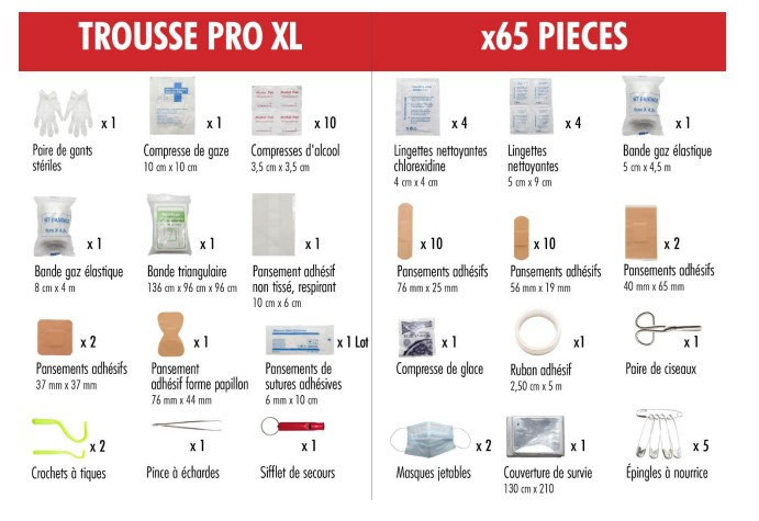 Trousse Pro Xl - Trousses Secours | Pharma Voyage