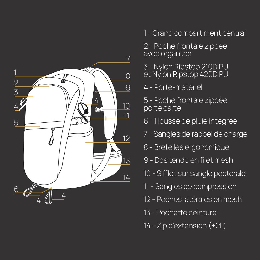 Sac A Dos De Randonnee Walka Air 20+2 Navy | Azimut Outdoor