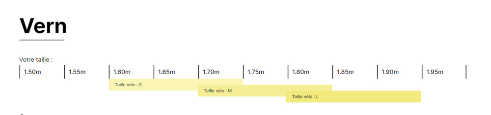Vern Urban Power 7.1 Mid Bronze 720wh - Velos | O2feel