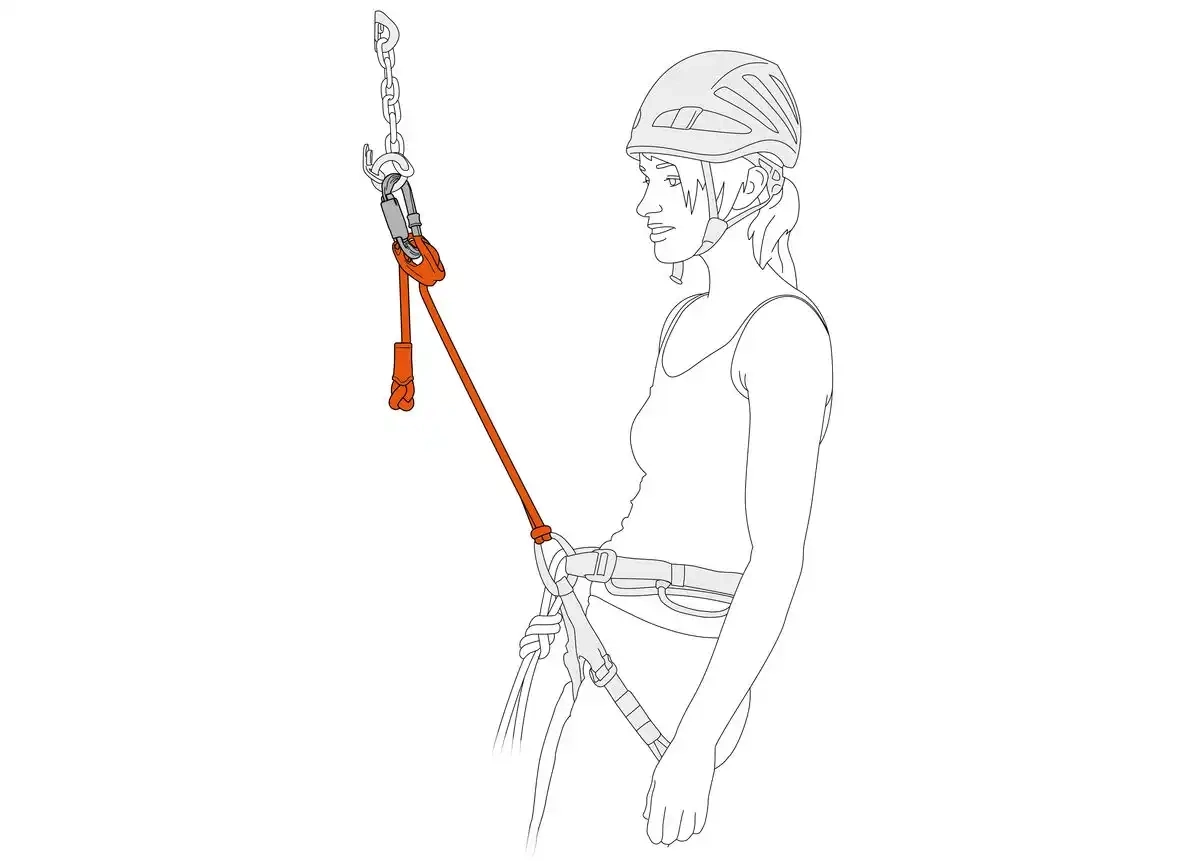 Connect Adjust Orange - Longes | Petzl