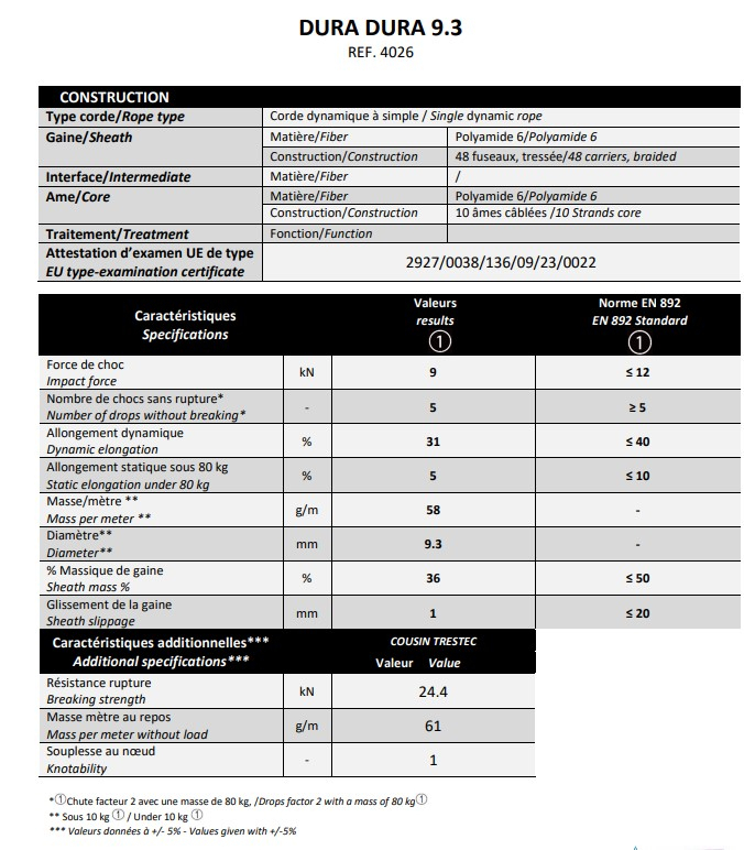 Dura Dura 9,3mm X 80m Sabrewing - Cordes A Simple | Cousin Trestec