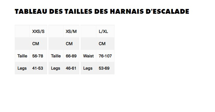 Harnais Momentum 4s Anthracite - Harnais | Black Diamond