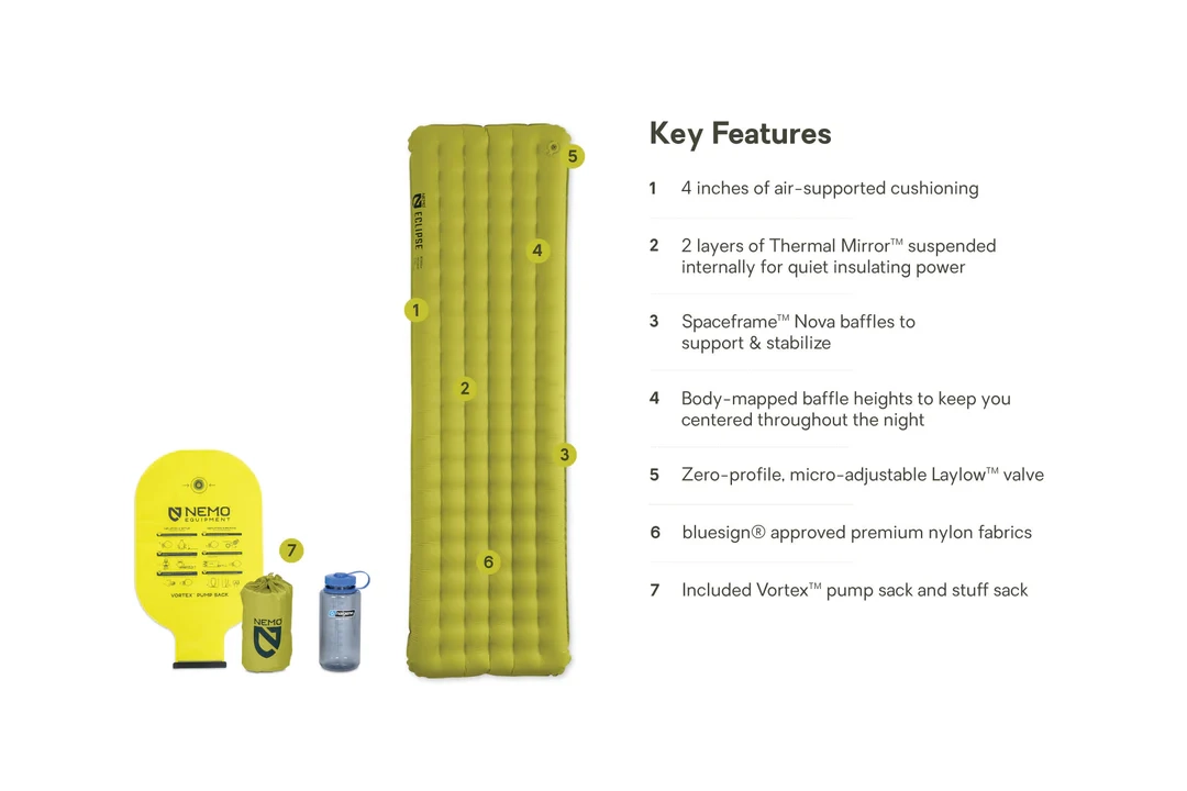 Eclipse All-season Reg Wide Gi-11cm - Matelas | Nemo