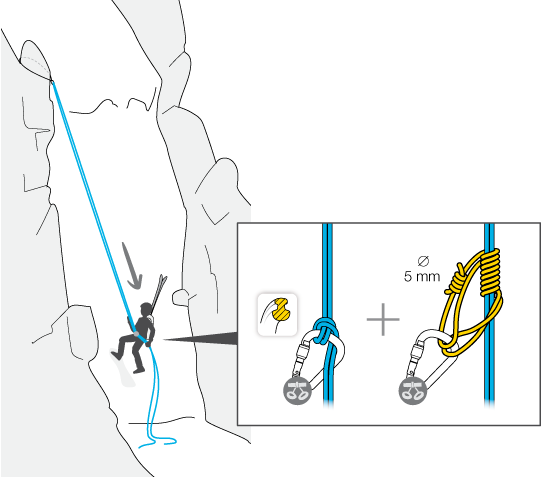 Rad Line 60m - Corde | Petzl