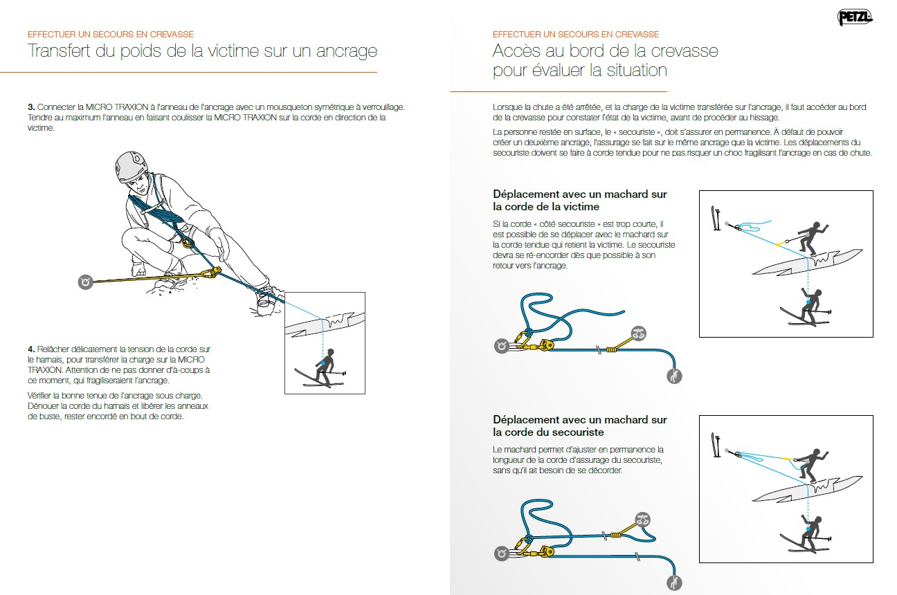 Kit Crevasse Rescue -  Mouflage | Petzl