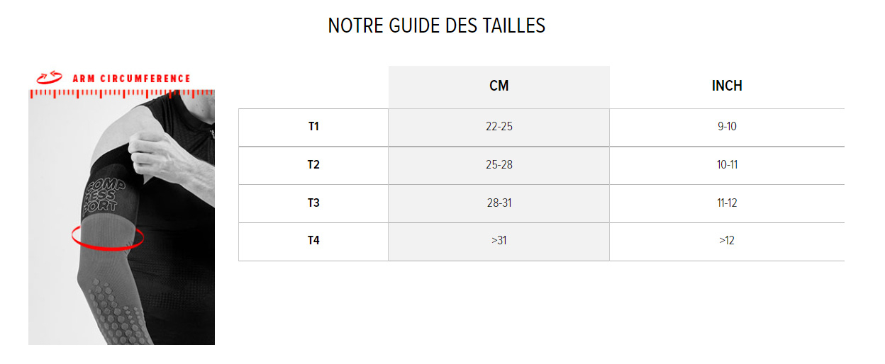 Manchettes De Compression Armforce Ultralight Black | Compressport