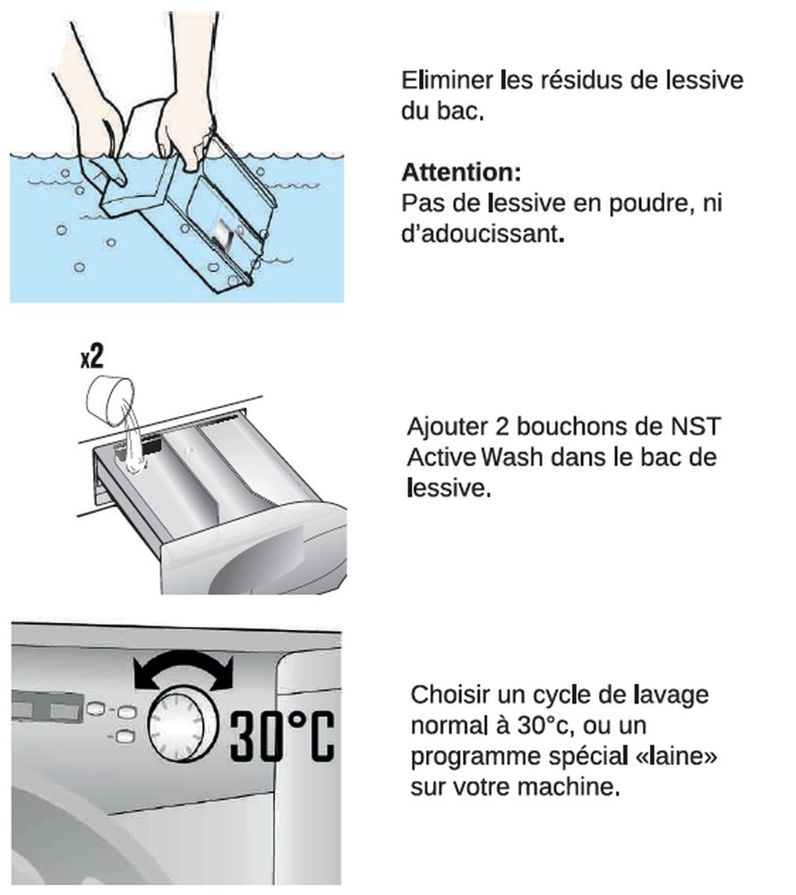 Active Wash 250ml - Entretien | Nst