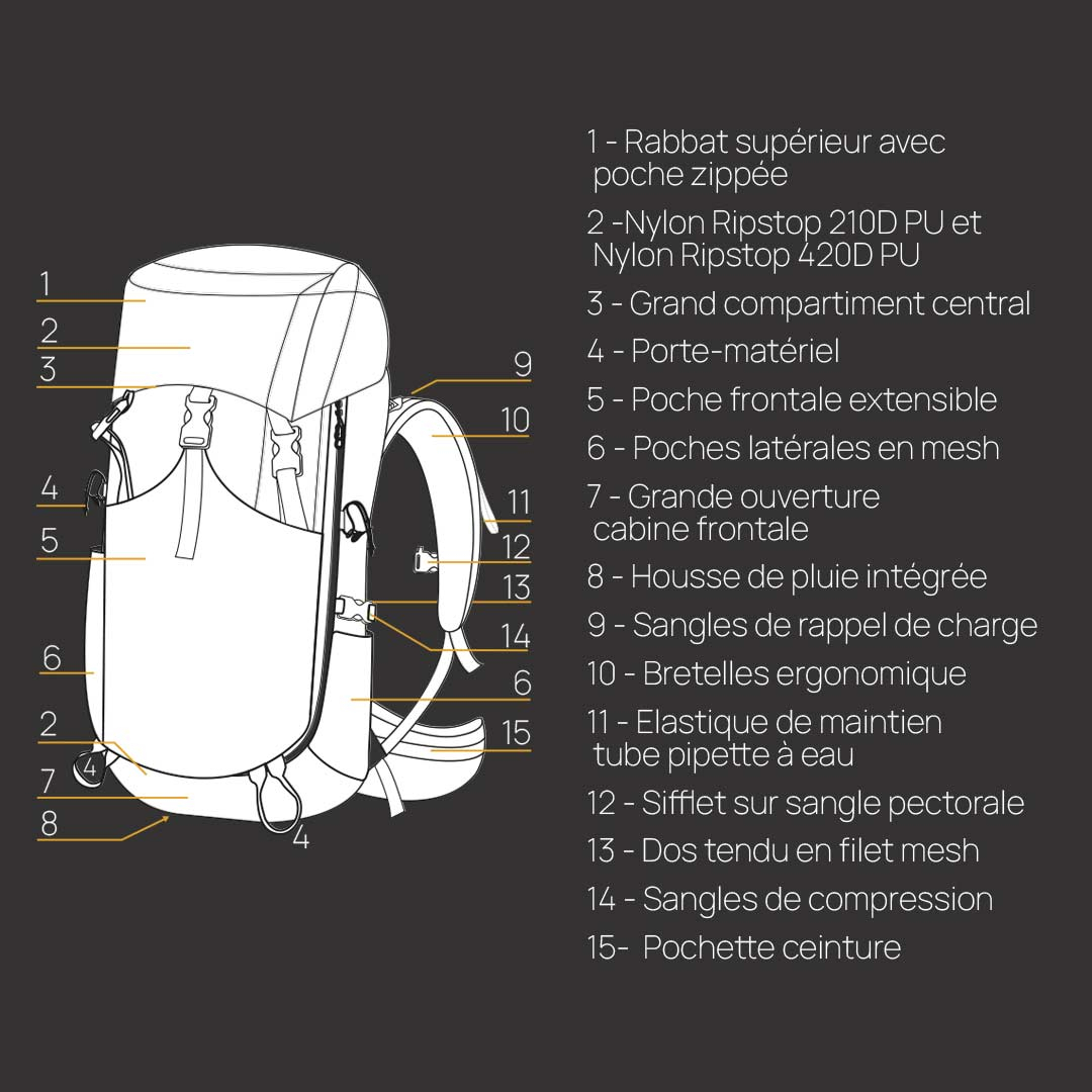 Treka Air 30 Rouge - Sac A Dos