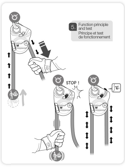 Poulie Bloqueur Mini Traxion - Poulie | Petzl