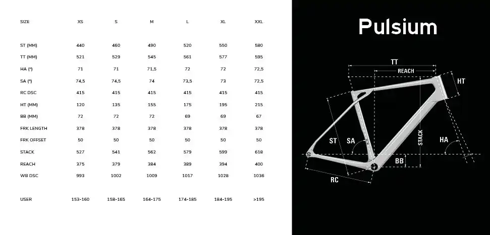 Pulsium 5.0 - Velo | Lapierre