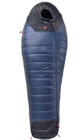 Sac de Couchage Core 950 -10/-18