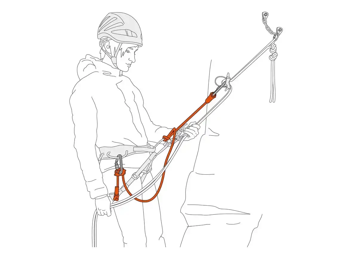 Dual Connect Adjust Blue - Longes | Petzl