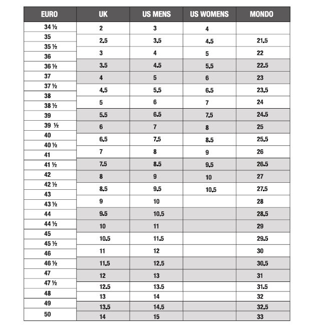 Furia Air Ice Red - Chaussons | Scarpa