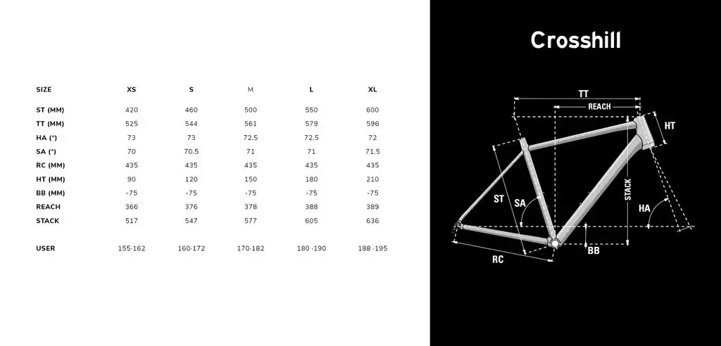 Crosshill 2.0 - Velo | Lapierre