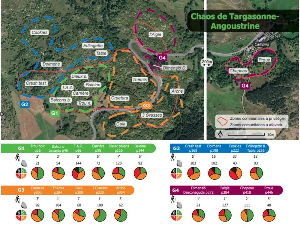 Topo Du Chaos De Targasonne-angoustrine - Topo | Ct Ffme 66