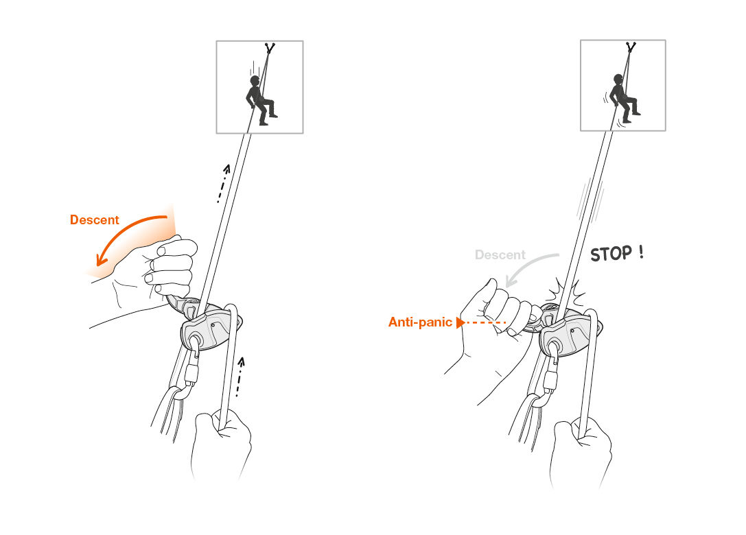 Grigri + Orange - Assurage | Petzl