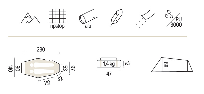 Tente Himalaya 4000 - Tente | Jamet
