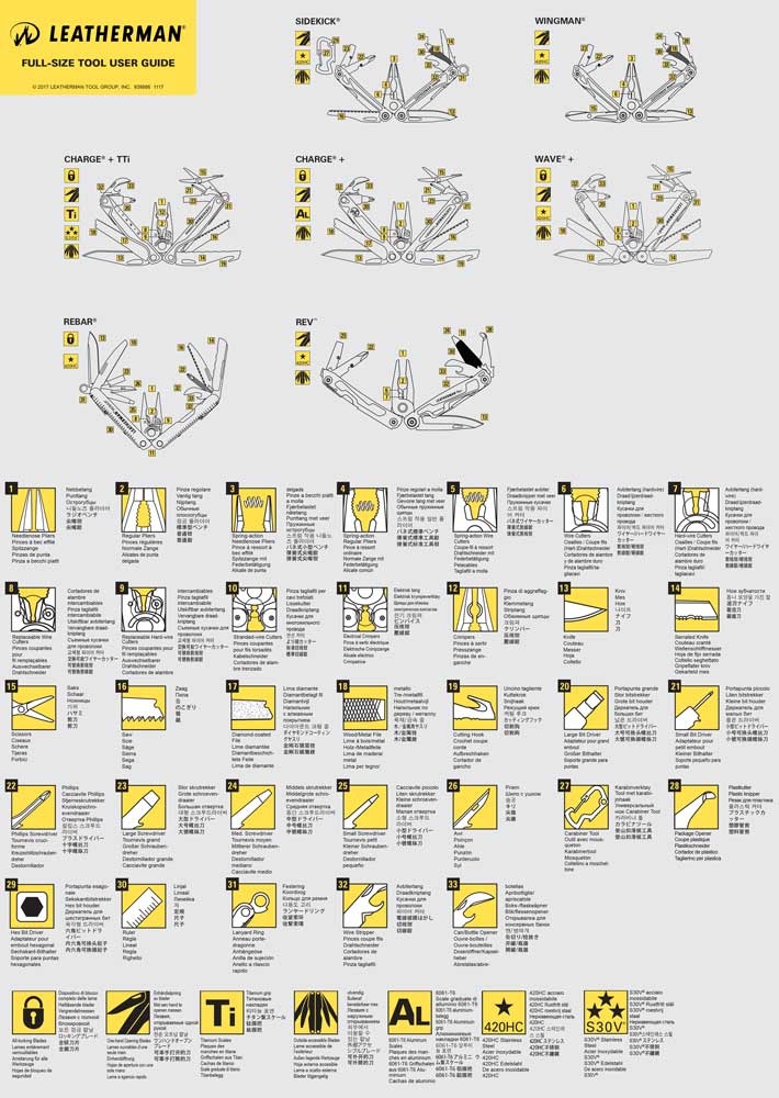 Pince Multifonctions 18 Outils Wave + - Pince | Leatherman