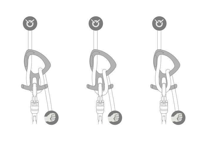 Pirana Club - Descendeur | Petzl