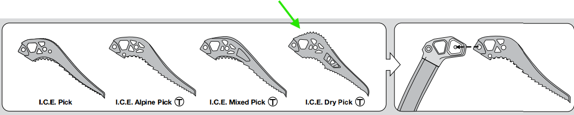 I.C.E. DRY PICK