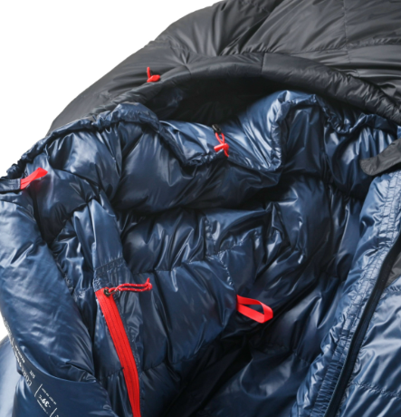 Sac de Couchage Core 950 -10/-18