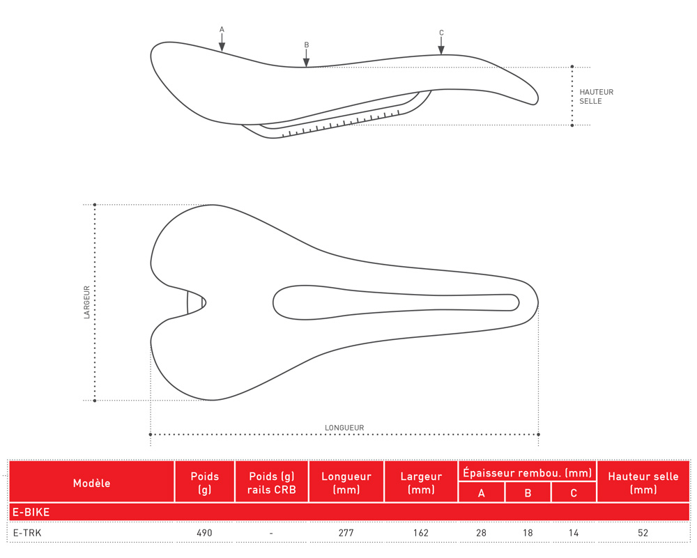 E-trk Gel - Selle / Couvre Selle | Smp