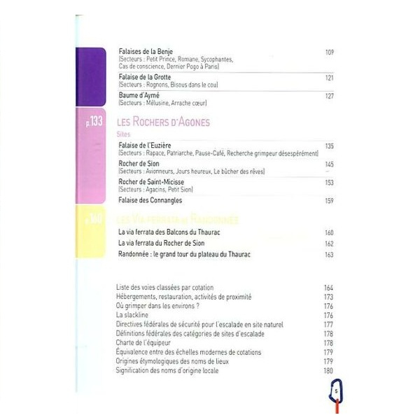 Escalades Au Thaurac - Equipement Outdoor | Topo