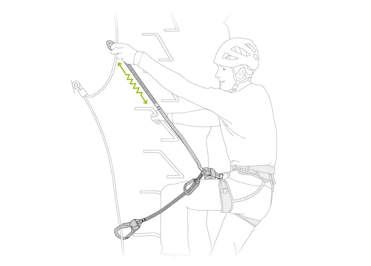Longe Scorpio Eashook - Kit Via Ferrata | Petzl