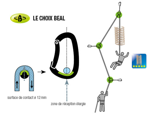 Be Indoor 15cm Lot De 20 - Degaine Pack | Beal