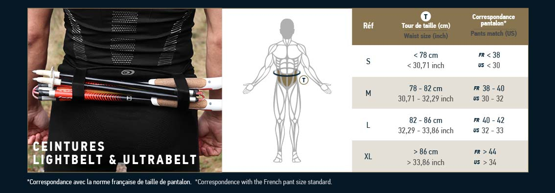 Lightbelt Black - Ceintures Running | Bv Sport