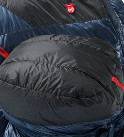 Sac de Couchage Core 950 -10/-18