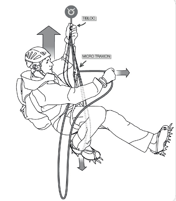 Kit Crevasse Rescue -  Mouflage | Petzl