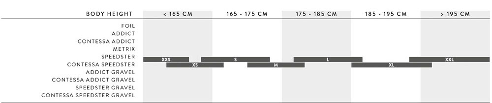 Addict Gravel 30 - Velo | Scott