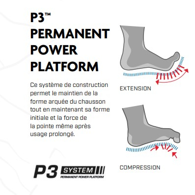 Katana Lacet - Chaussons | La Sportiva